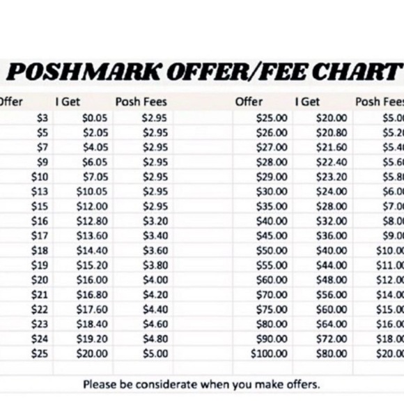 Bundle Deals Offer - Picture 2 of 2